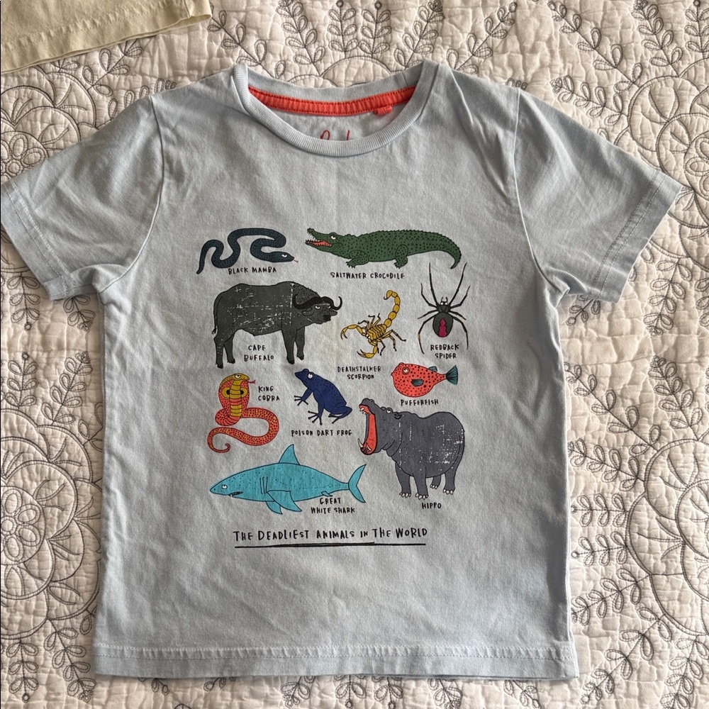 Mini Boden Light Blue Deadliest Animals Tee